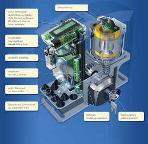 Torautomatisierung Schiebetorantriebe PULL T